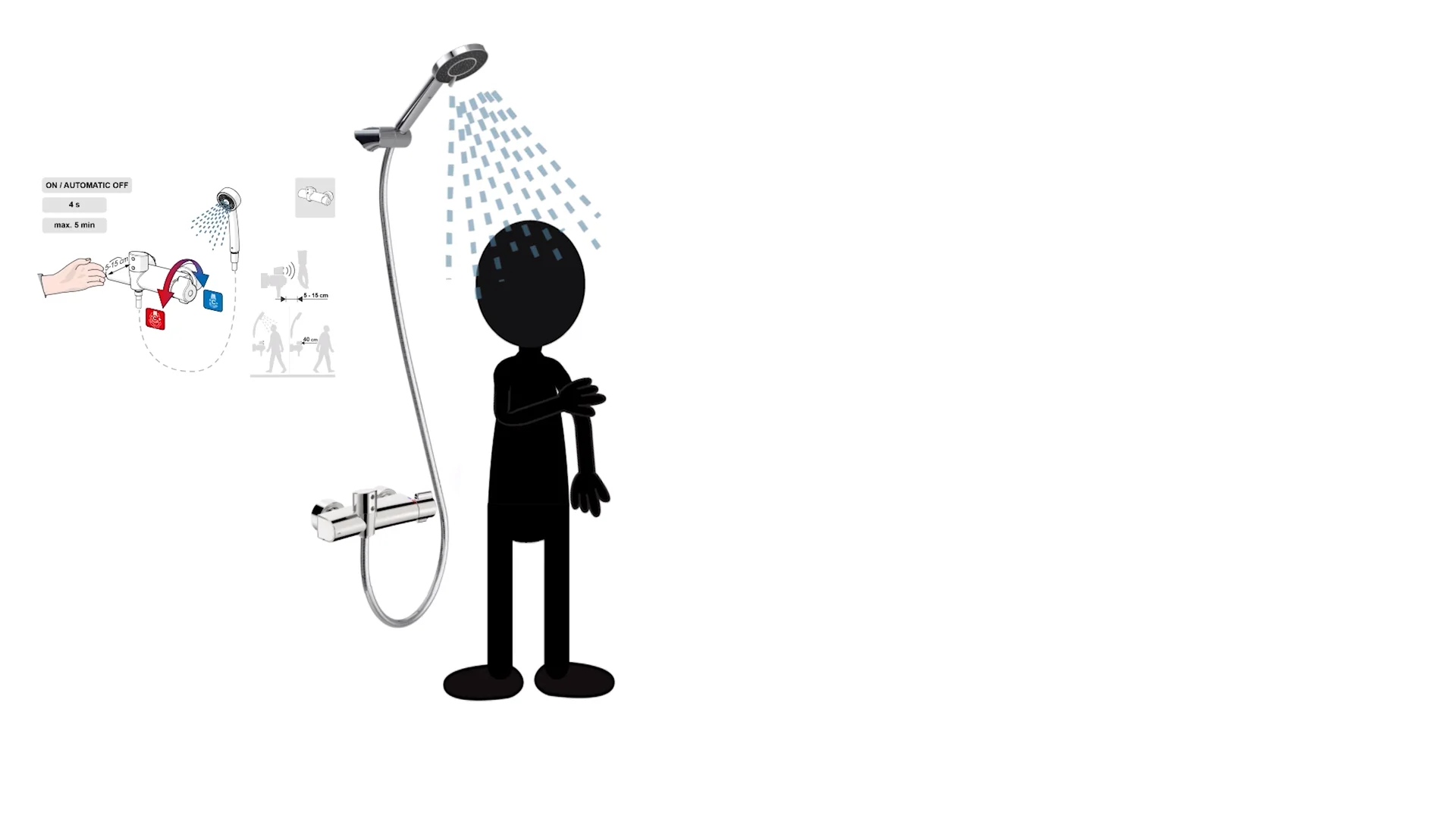 Clinica Touchless Thermostat Functions - Shower model